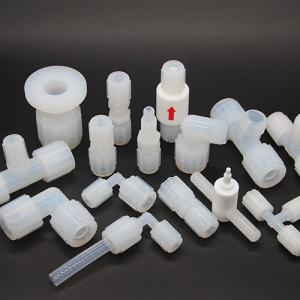 Productos fluoroplásticos